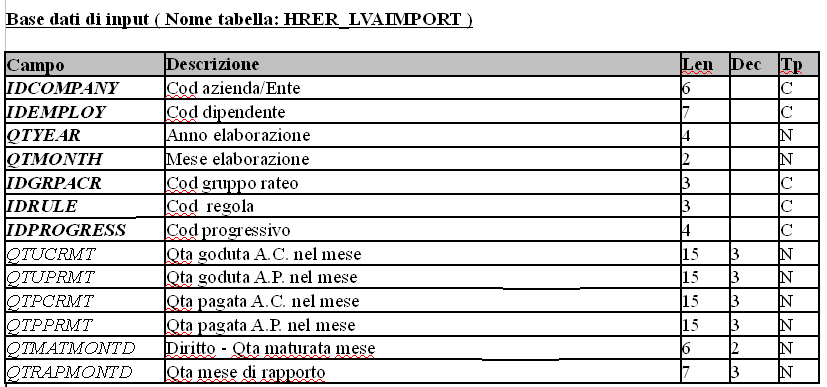 hrer_brunimplvapay_1.PNG
